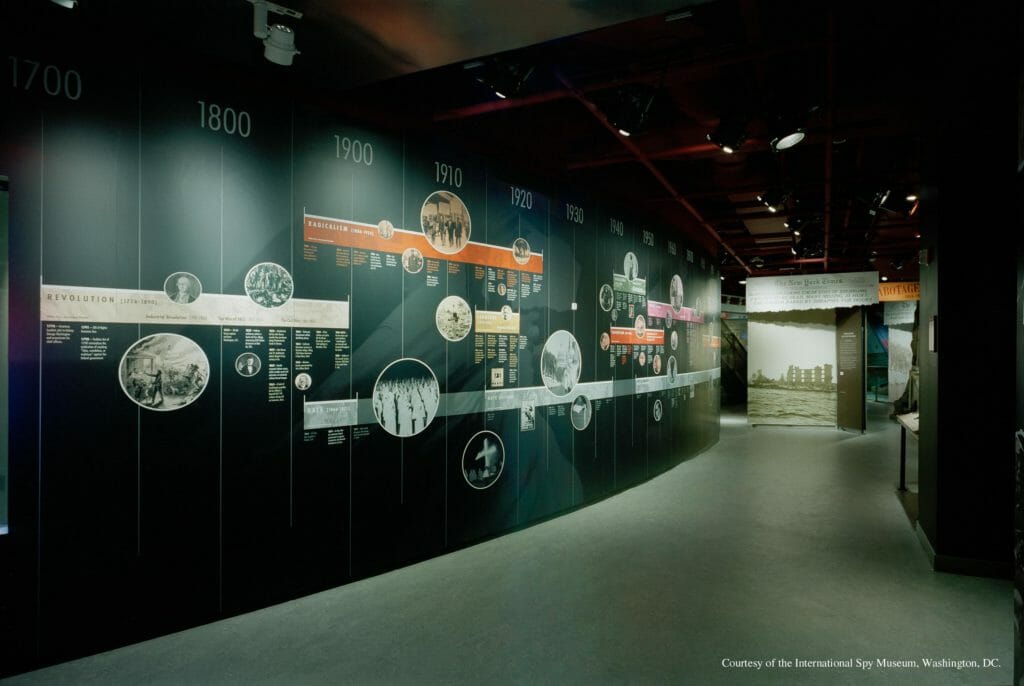 Chicago History Museum SPIES Chicago History Museum SPIES